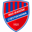 Raków Częstochowa