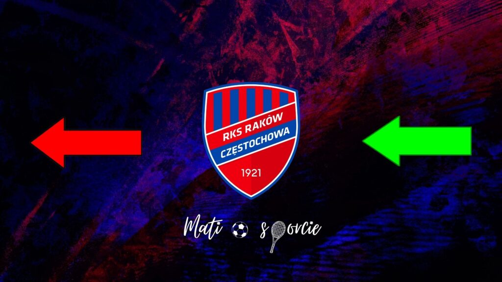 Gustav Berggren może opuścić Raków Częstochowa