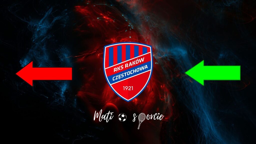 Vladan Kovacević opuści Raków Częstochowa na Sporting Lizbona