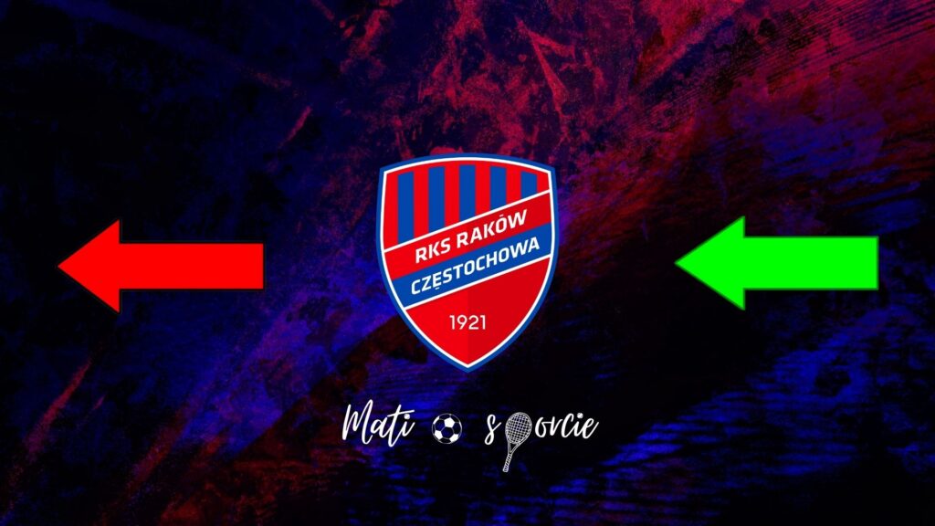 Raków Częstochowa zainteresowany zawodnikiem z Portugalii - Adrian Amorim