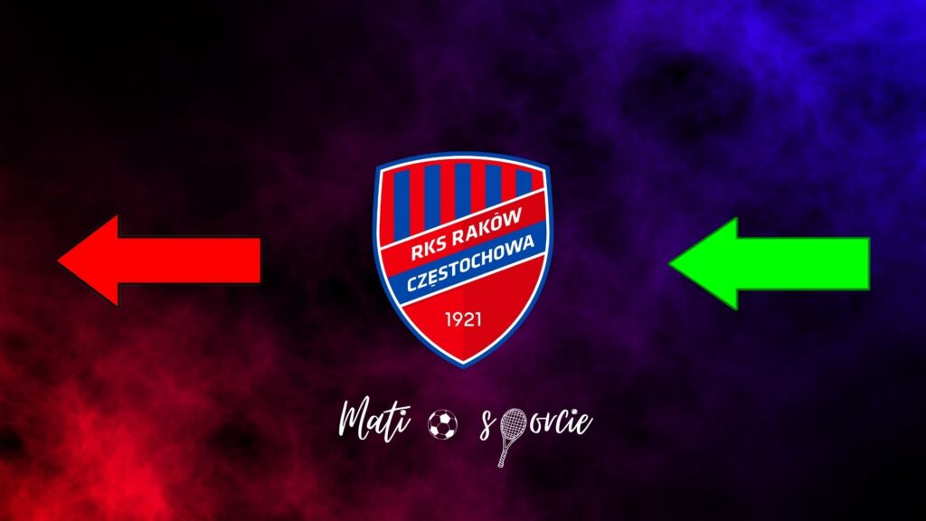 Kay Tejan trafi do Raków Częstochowa